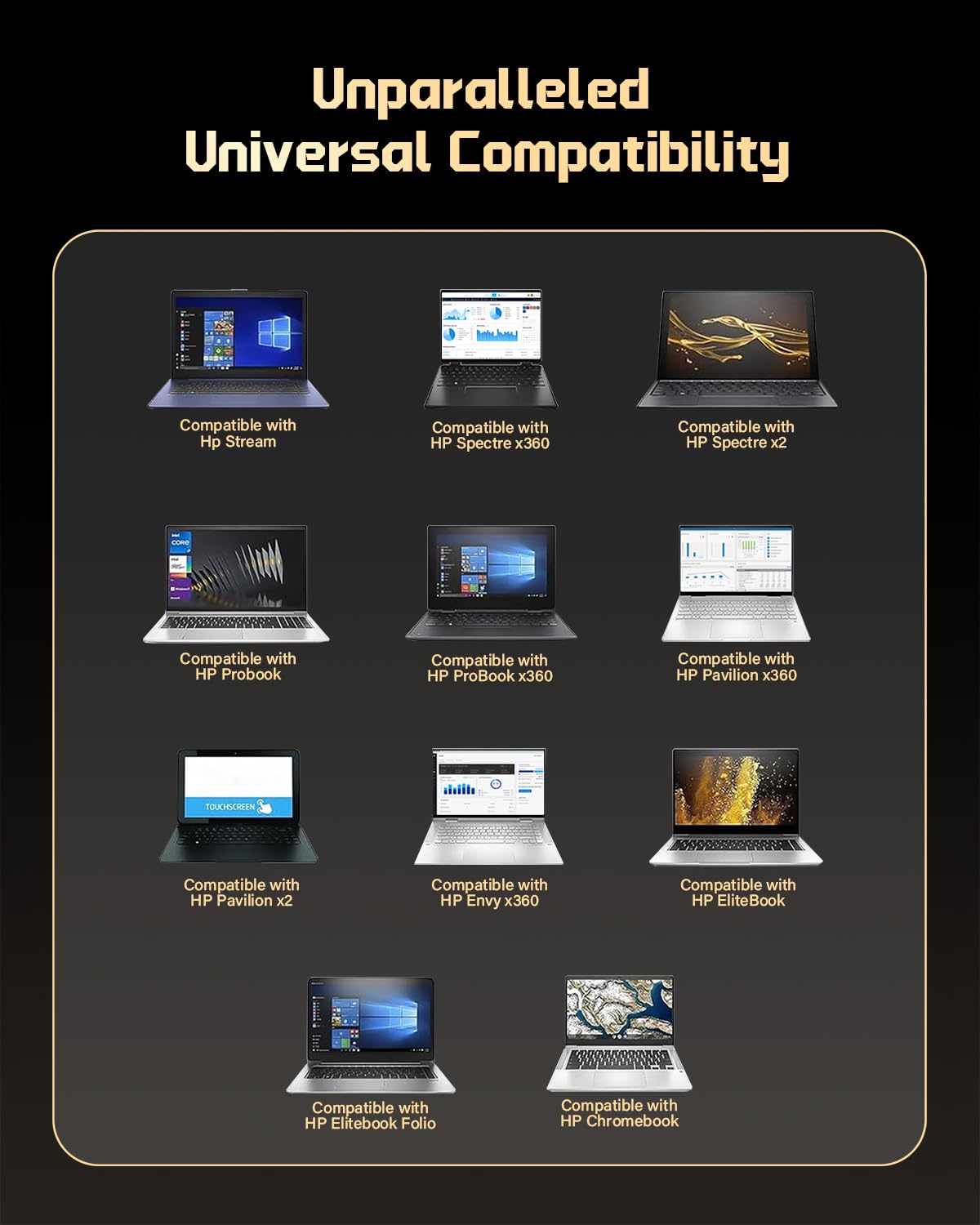  FUNNYERA HP compatibility highlights EliteBook, Pavilion, Envy series.