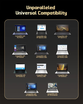  FUNNYERA HP compatibility highlights EliteBook, Pavilion, Envy series.