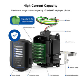 Furniqro FHSPD108S indoor/outdoor enclosure ready for versatile installation.