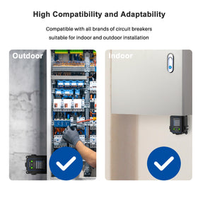 Furniqro FHSPD108S load center compatibility marking its adaptability across brands.