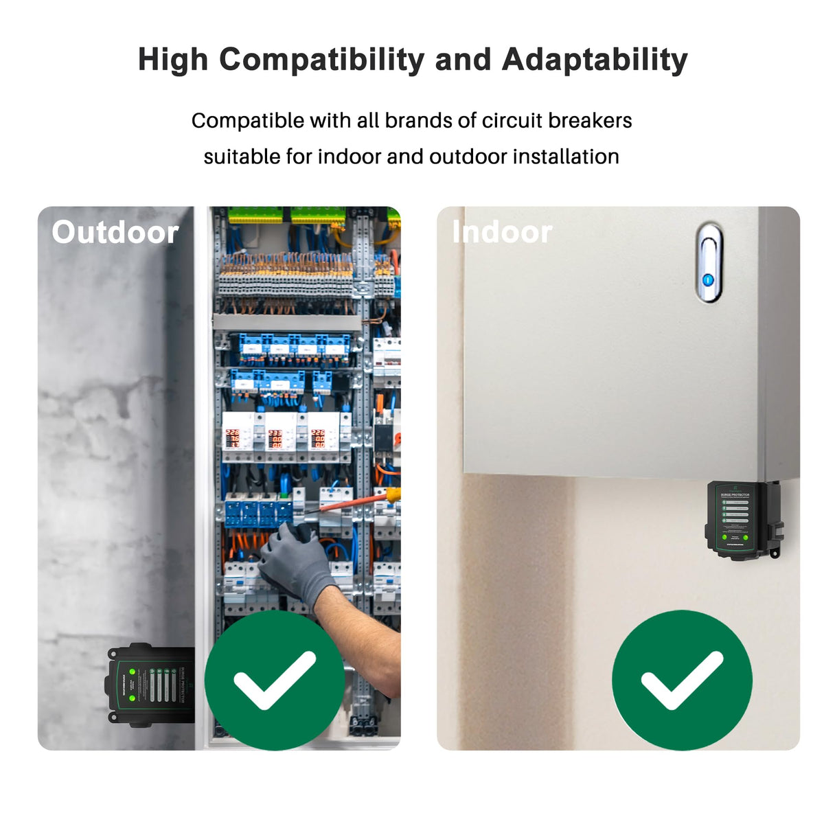 Furniqro mounted on an indoor electrical panel illustrating whole-home protection