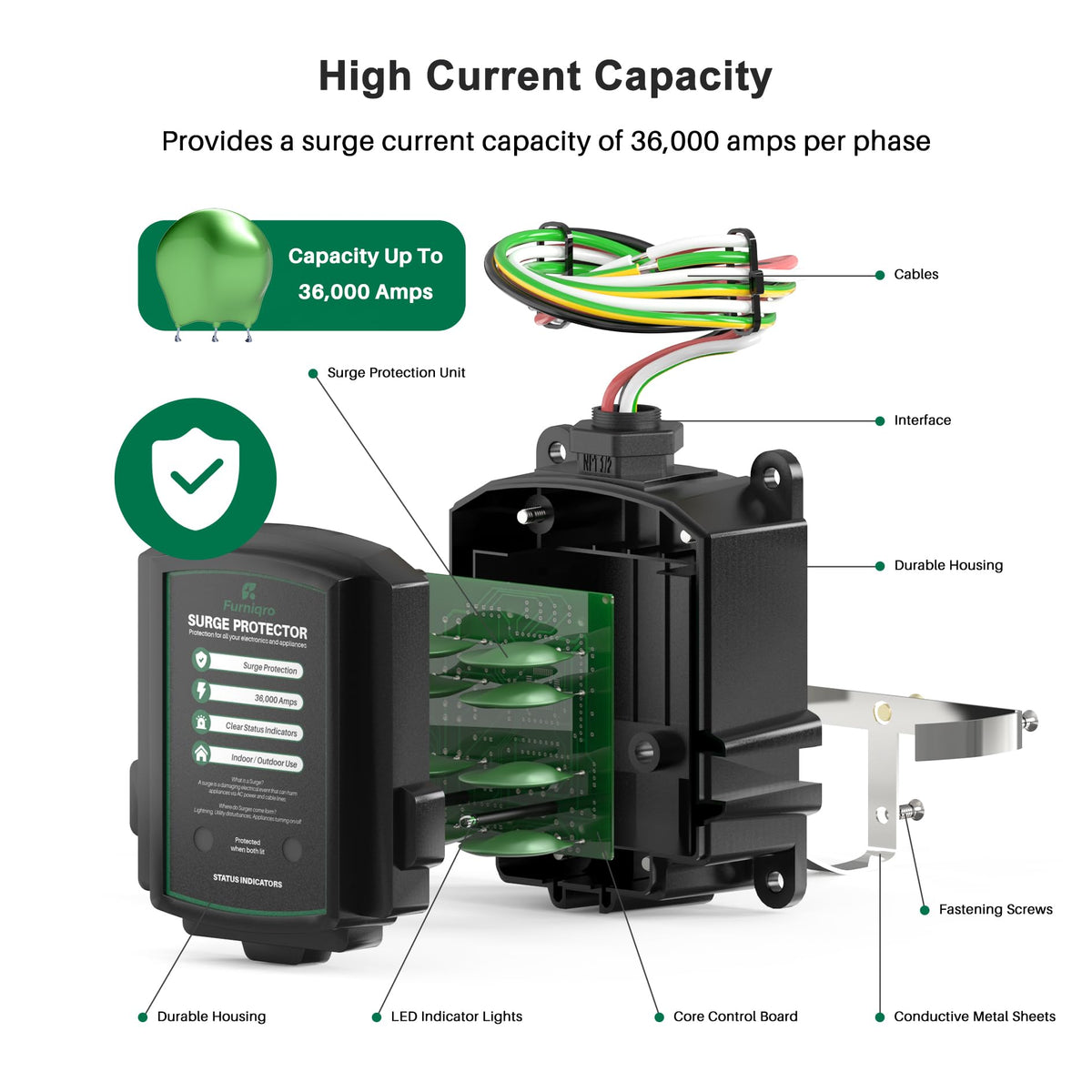 Furniqro wiring connection detail demonstrating installer-friendly terminals and safe hookup