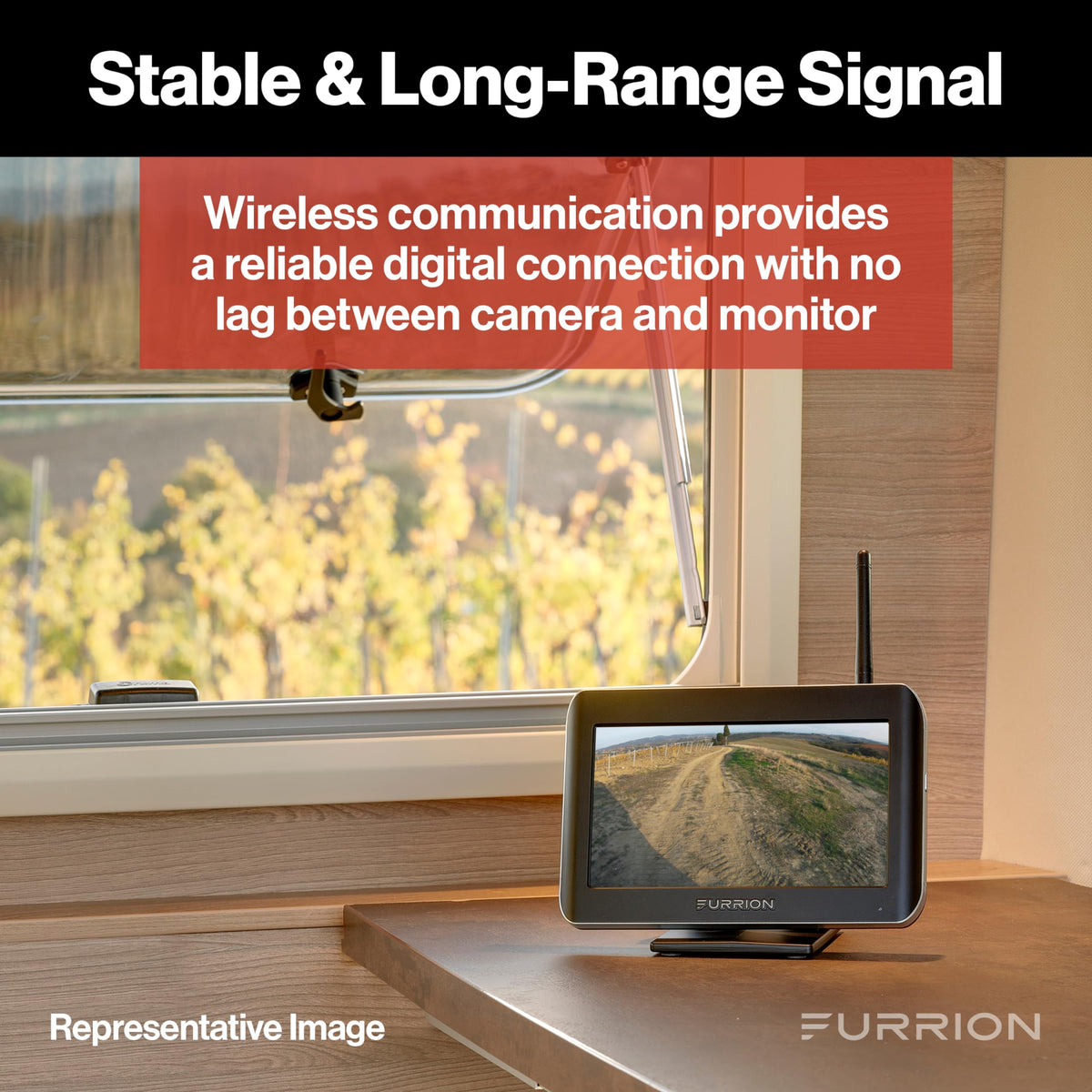 Furrion IP65 waterproof camera withstands rain and spray for all-weather use.