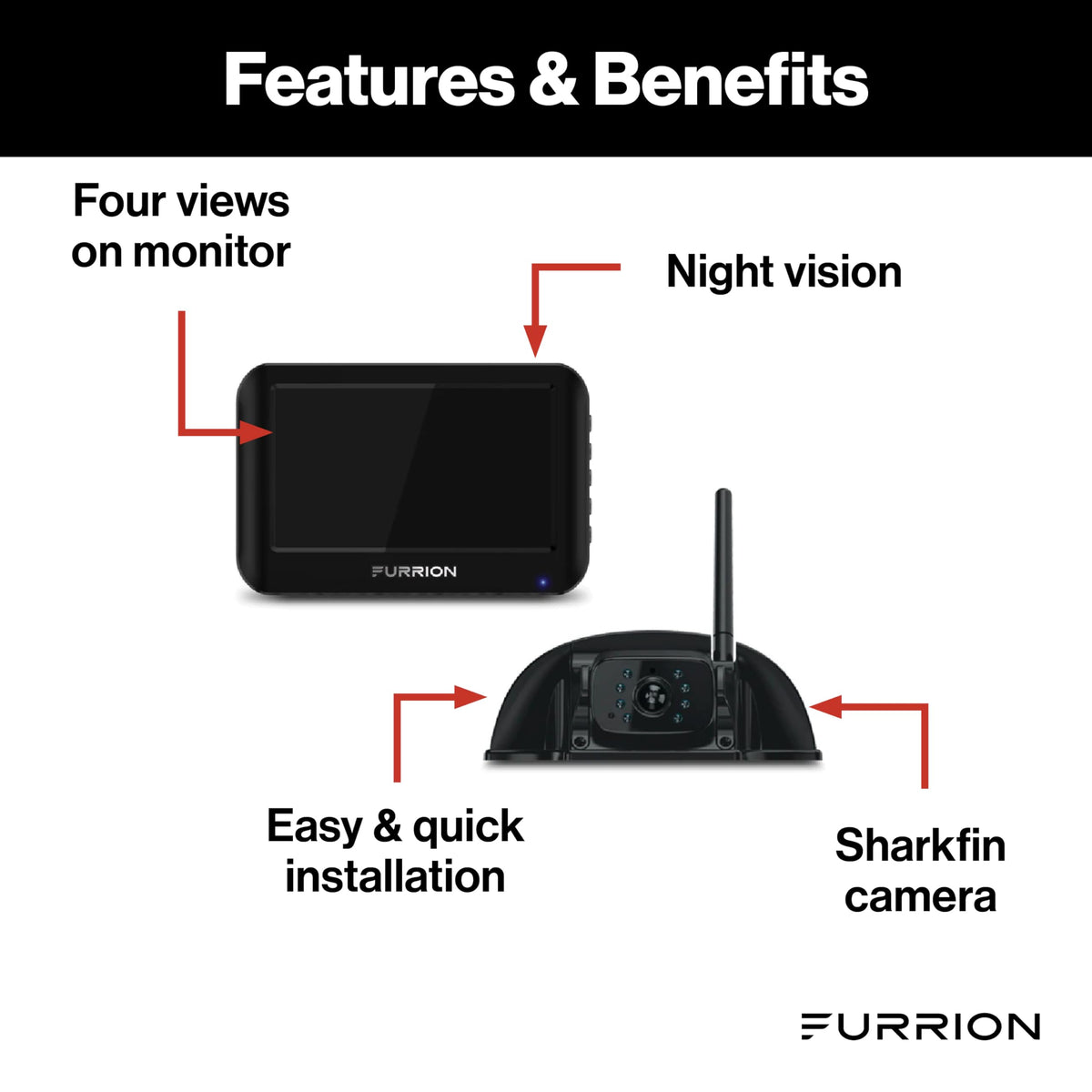 Furrion rear camera sharkfin provides reliable wireless viewing for safer parking.