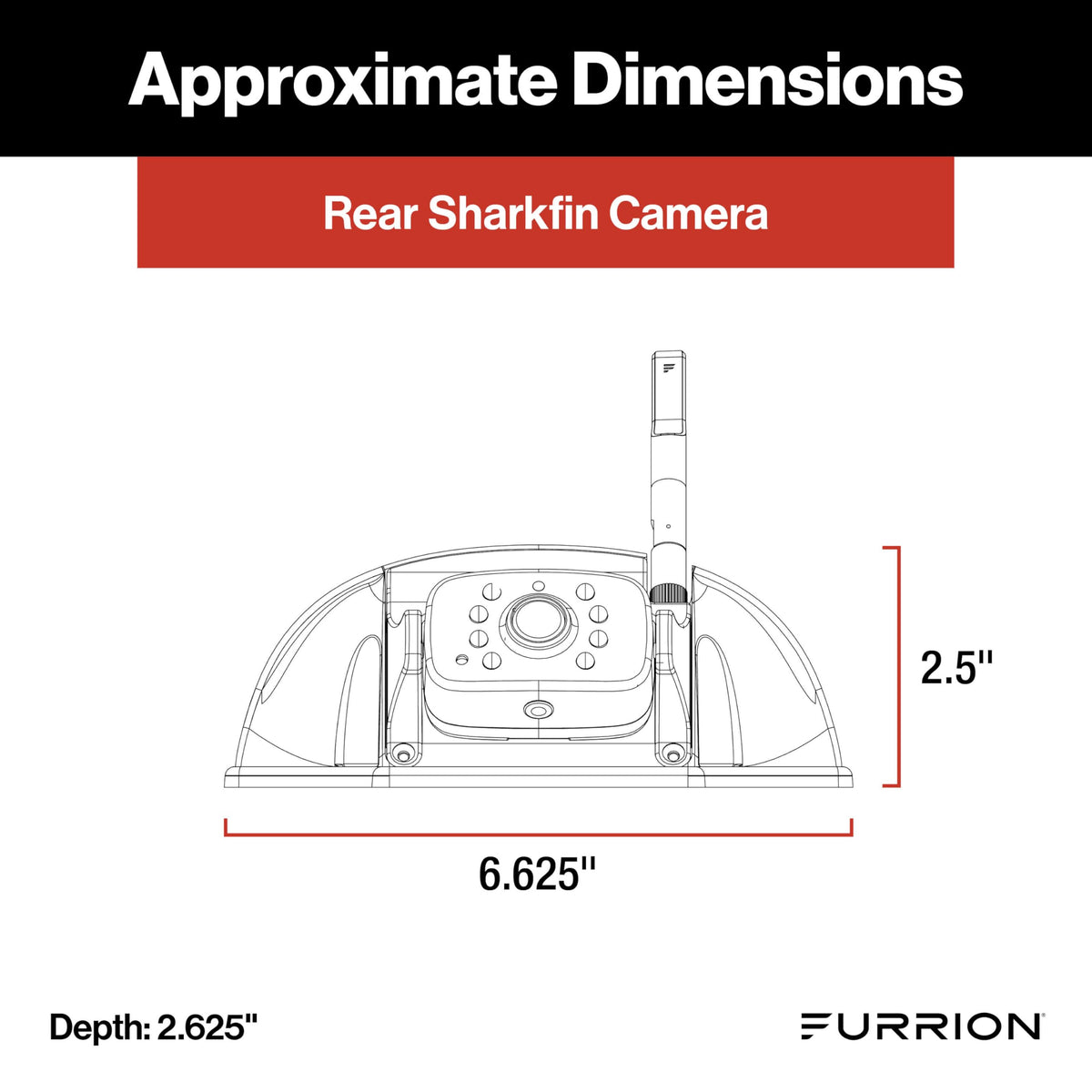 Furrion Vision S+ right side camera with LED lights enhances lane awareness.
