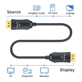 FURUI one-way connection from PC to monitor minimizes signal paths.