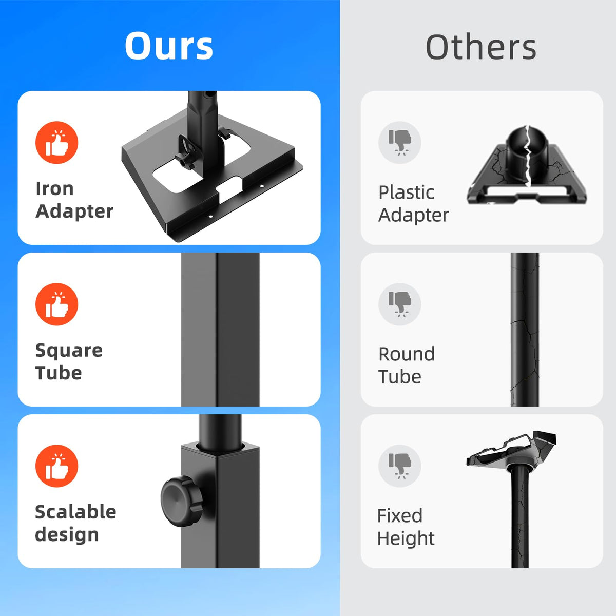 futrue-wolker hidden cable port detail protecting wires from weather and abrasion