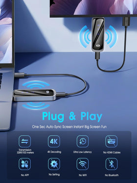Futureagle transmitter close-up showing HDMI and power ports for quick connections and compatibility