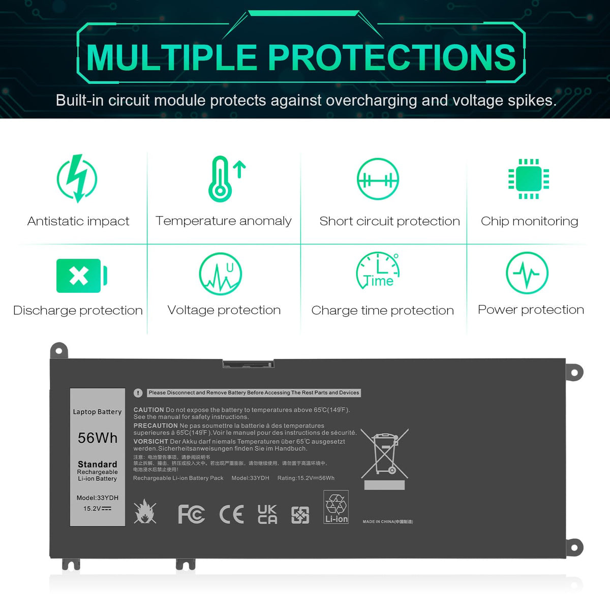 Futurebatt retail packaging box showing protected shipping and new condition