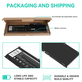 Futurebatt packaged box ready to ship providing warranty and safe delivery