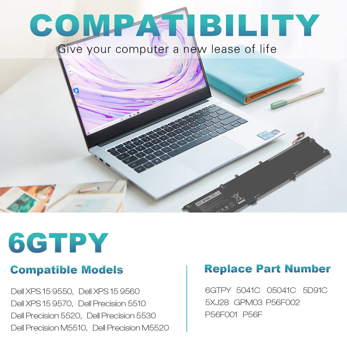 Futurebatt 6GTPY quick-charge testing shows fast readiness