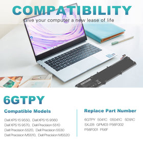 Futurebatt 6GTPY quick-charge testing shows fast readiness