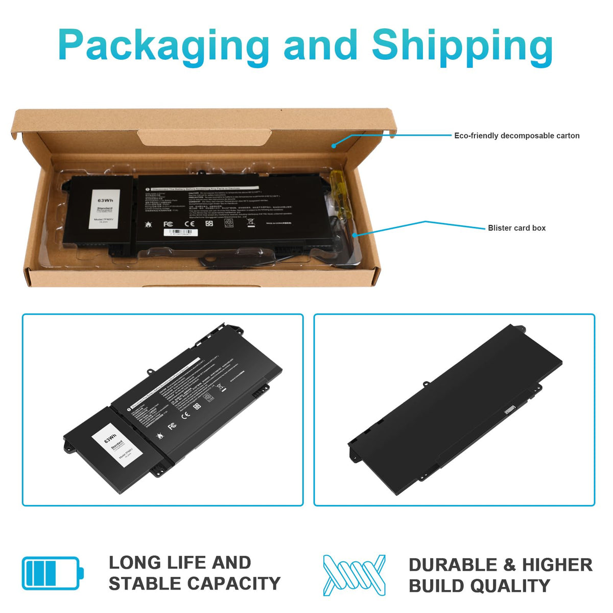 Futurebatt retail packaging and included parts showing ready-to-install convenience