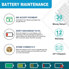 Futurebatt 9Cell 7800mAh battery packaging keeps the product protected during shipping.