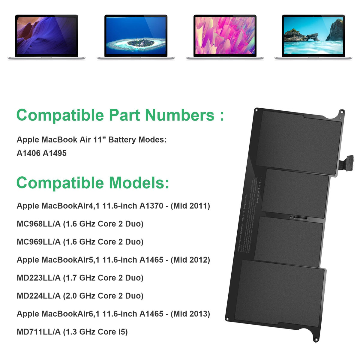 Futurebatt A1406 quick-start guide for simple installation