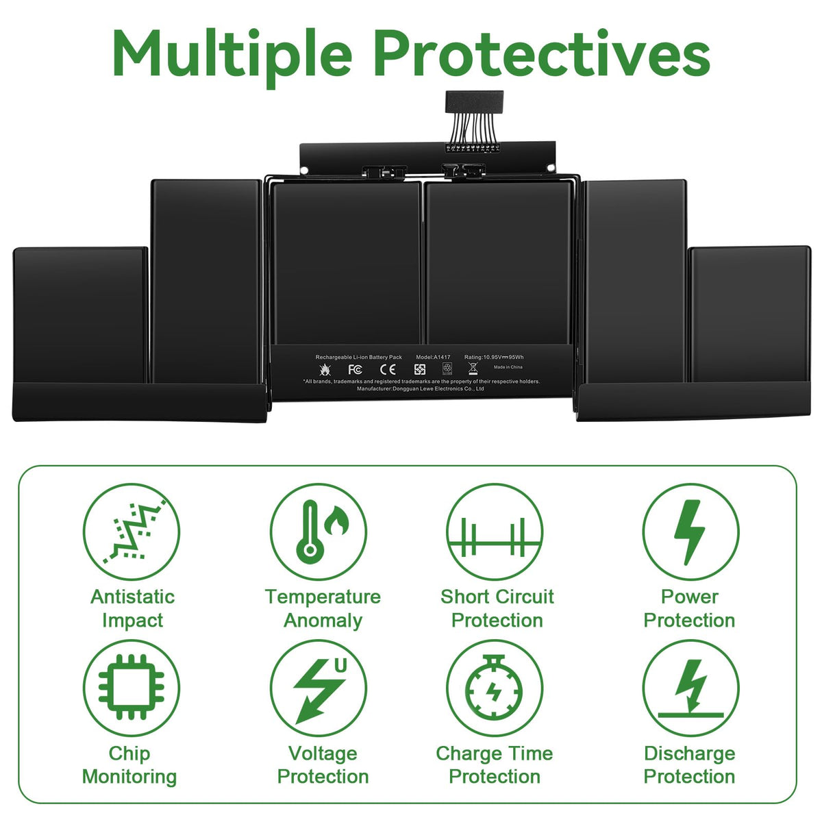 Futurebatt packaging box and manual showing protected delivery benefit