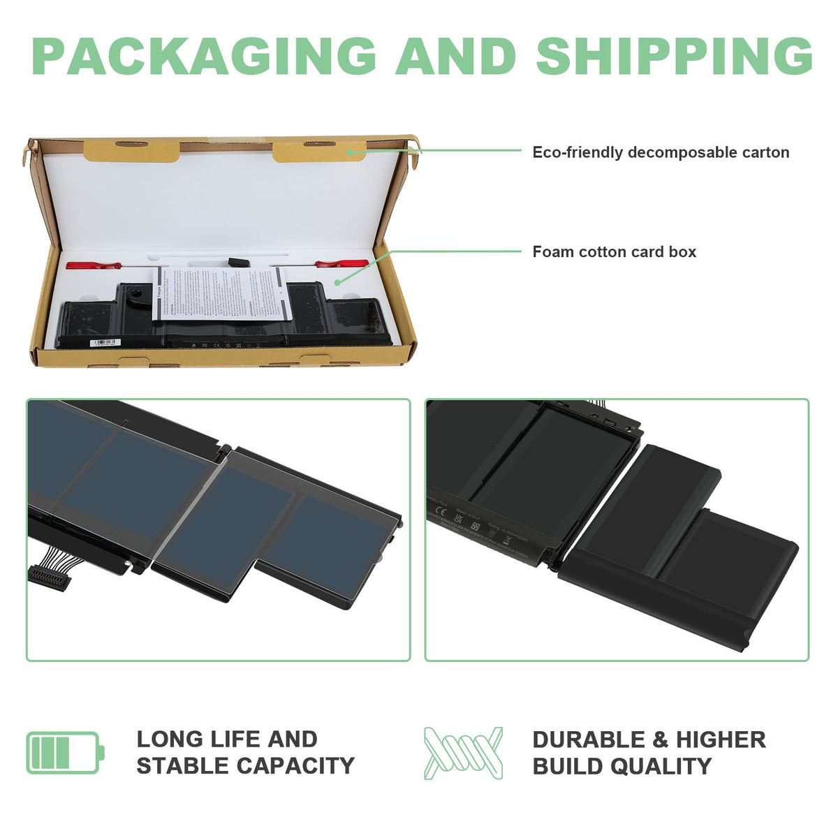 Futurebatt specs infographic showing compatibility and capacity benefit