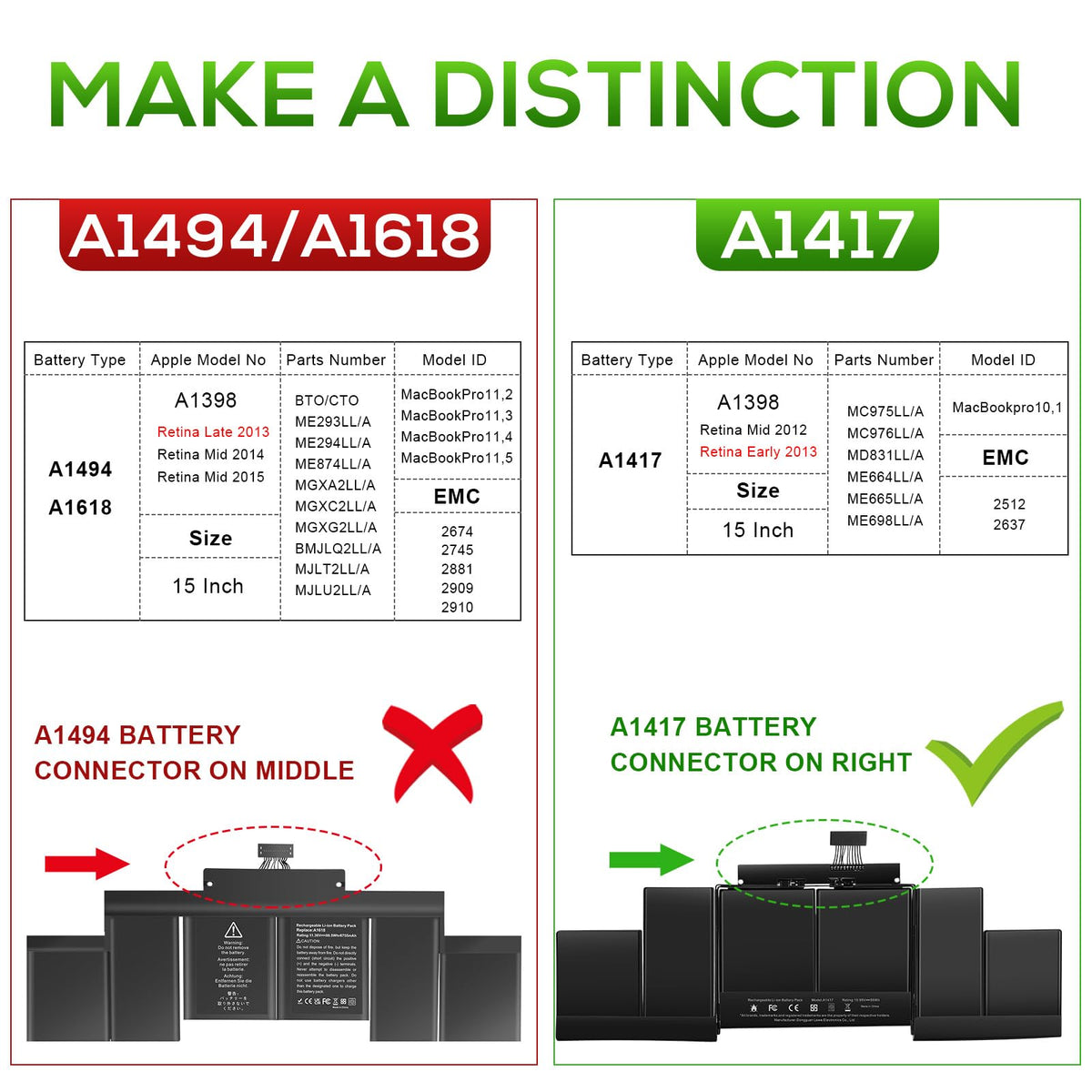 Futurebatt top label closeup showing model and easy verification benefit