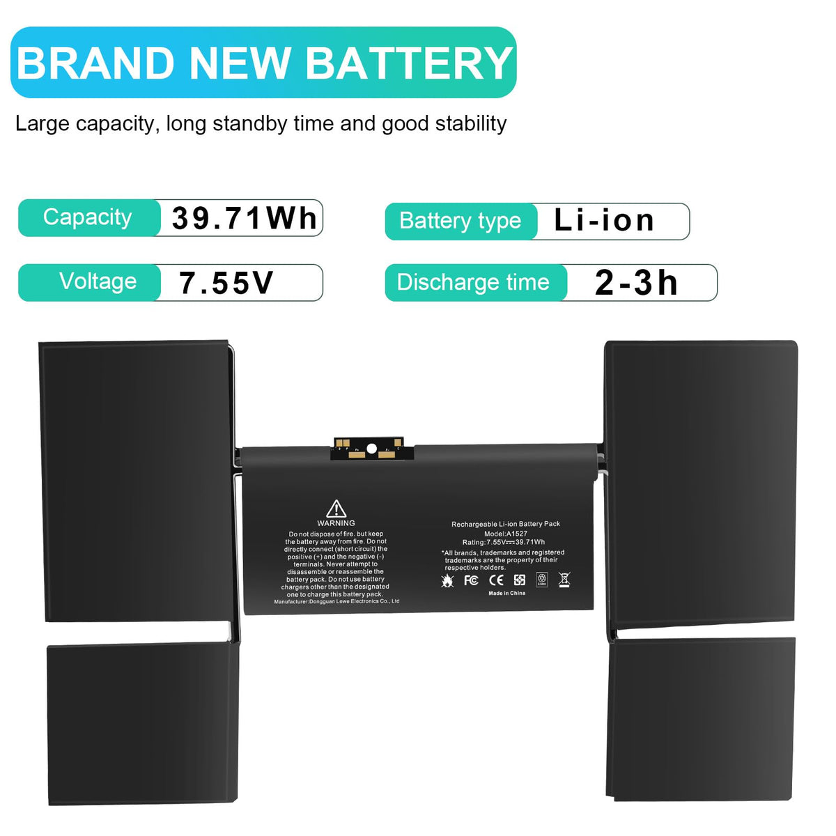 Futurebatt label closeup showing model numbers for quick verification
