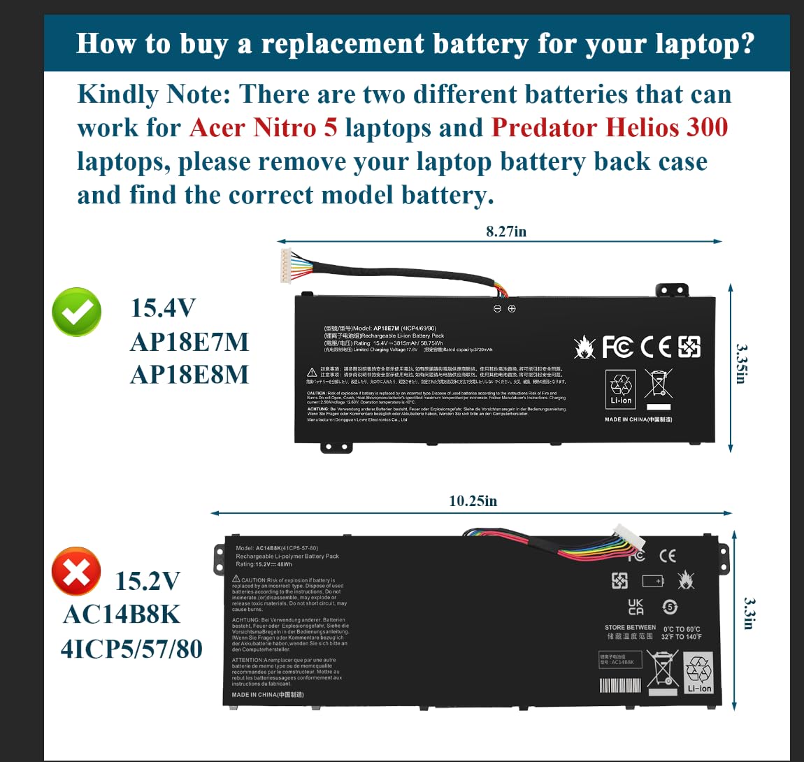Futurebatt AP18E7M battery pack shot highlighting 58.75Wh capacity for longer use.