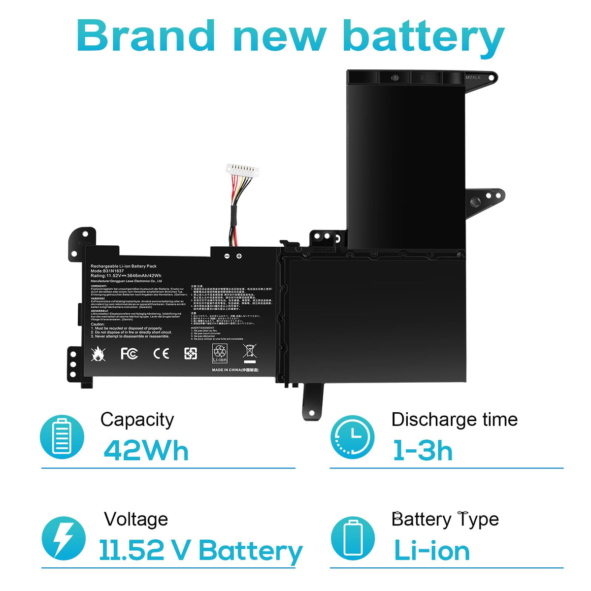 Futurebatt battery cell assembly texture highlighting Grade A cells benefit