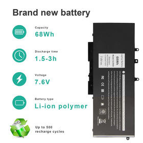 Futurebatt DY9NT battery for Dell Latitude 5490 packaging and labeling