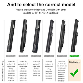 Futurebatt HP 15-series compatibility chart showing supported models