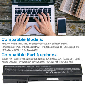 Futurebatt HP EliteBook 8460w battery enabling mobility on the go