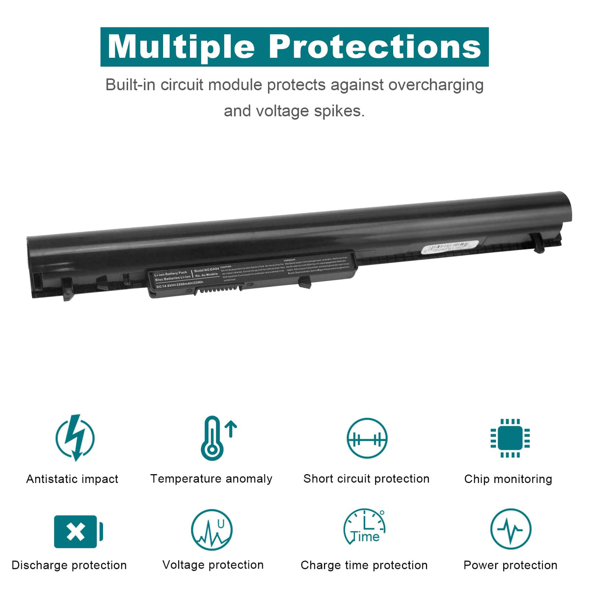Futurebatt OA04041 battery compatible with HP models for steady performance.