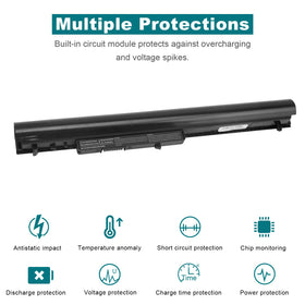 Futurebatt OA04041 battery compatible with HP models for steady performance.