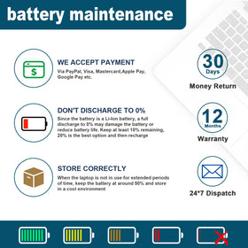 Futurebatt sticker with capacity and voltage emphasizing accurate specifications