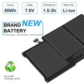 Futurebatt top label close-up displaying voltage and capacity for quick identification