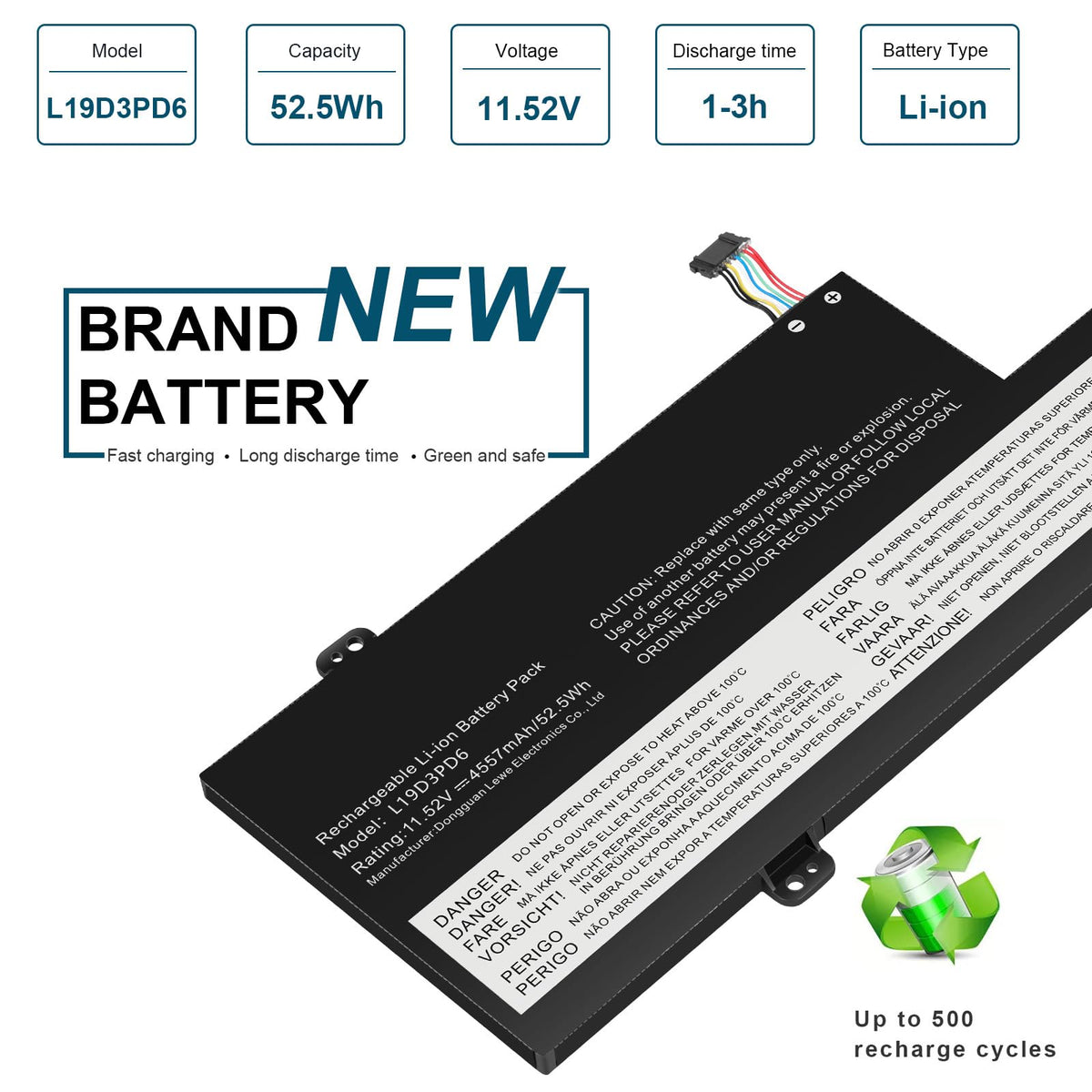 Futurebatt close-up of top label showing model and voltage for quick identification