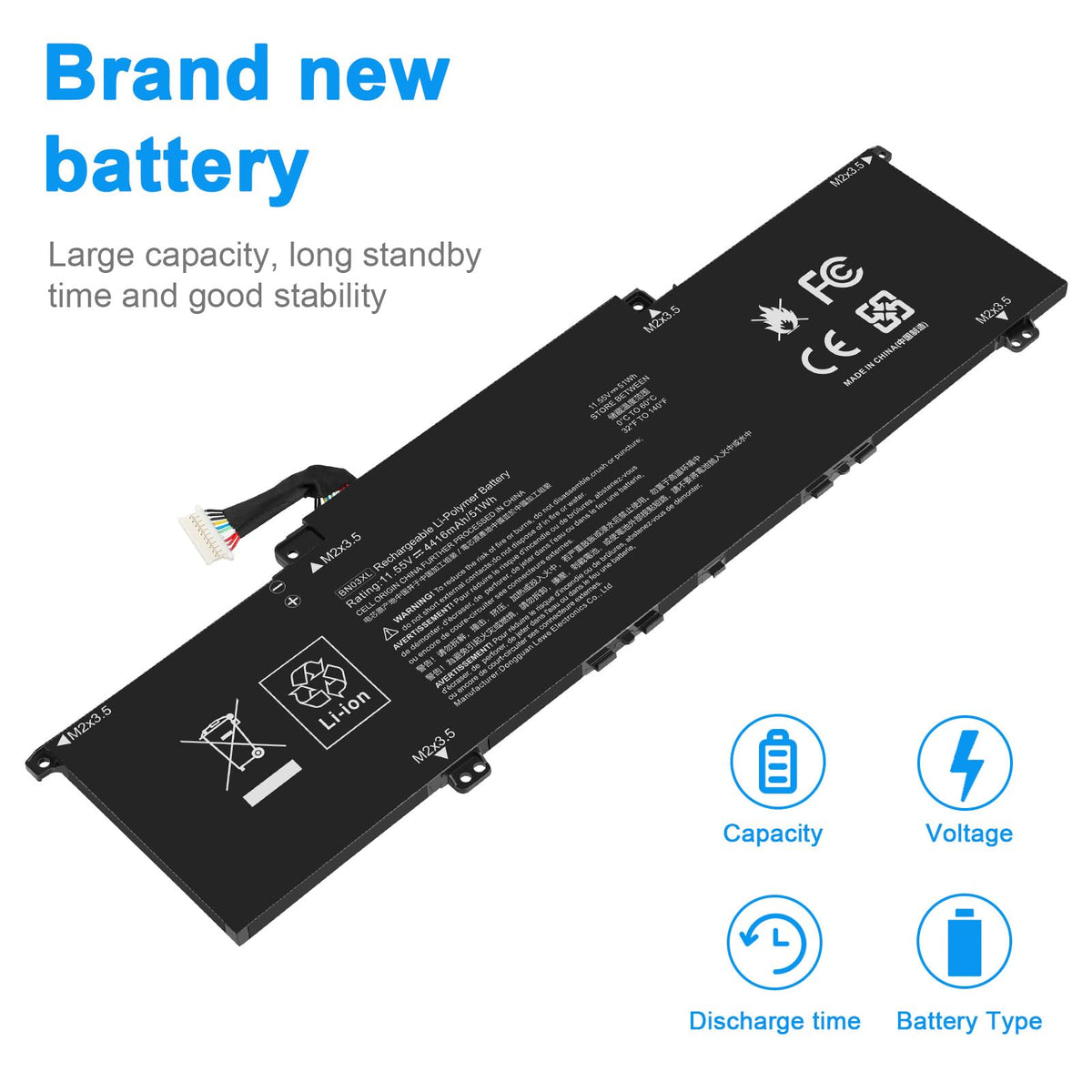 Futurebatt next to ruler for scale showing compact size for portability
