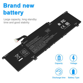 Futurebatt next to ruler for scale showing compact size for portability
