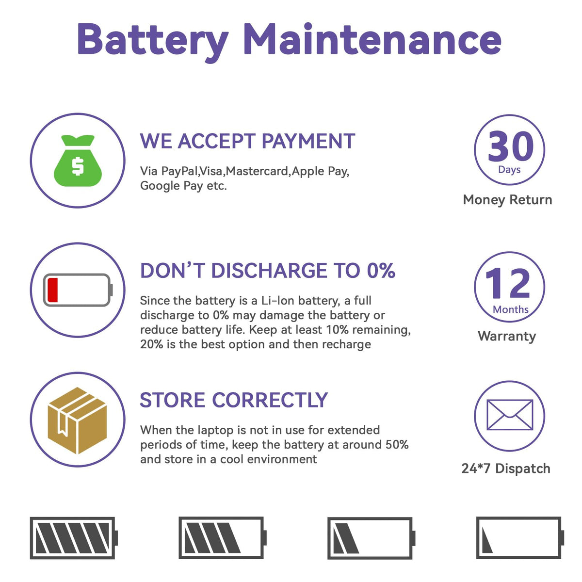 Futurebatt inside gaming laptop lifestyle scene showing extended runtime benefit