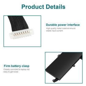 Futurebatt internal cell layout demonstrating Grade A cells for reliability