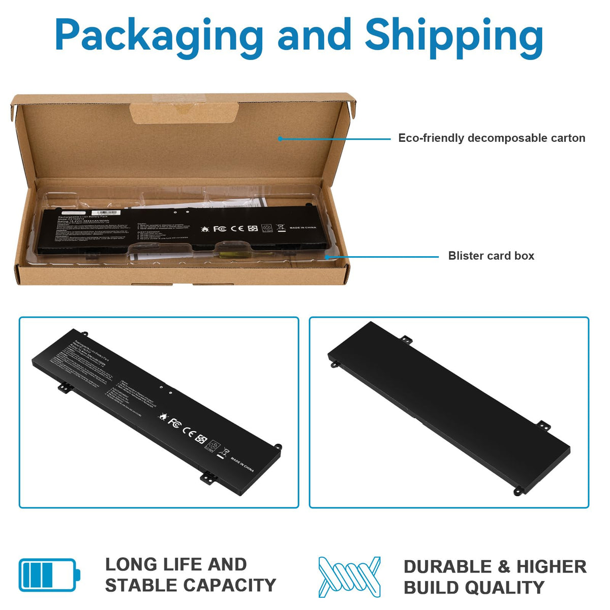 Futurebatt packaged box ready to ship showing protection and safe delivery benefit