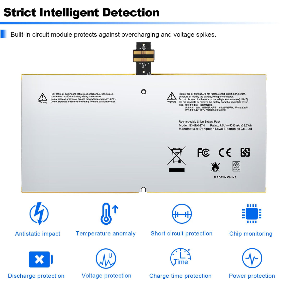 Futurebatt capacity label 38.2Wh visible to confirm correct specifications