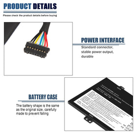 Futurebatt internal cell layout close-up showing high-quality assembly