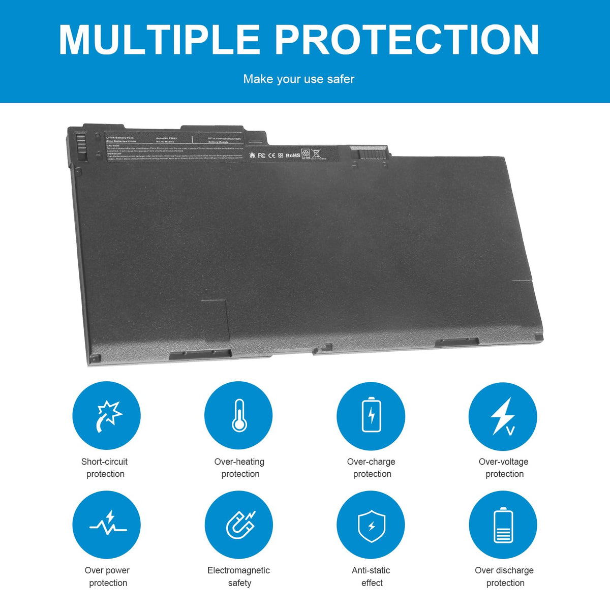 Futurebatt CM03XL battery usage setup demonstrates straightforward replacement process