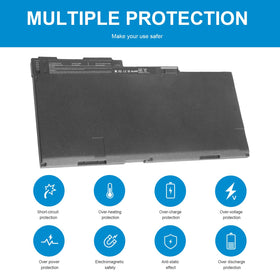 Futurebatt CM03XL battery usage setup demonstrates straightforward replacement process