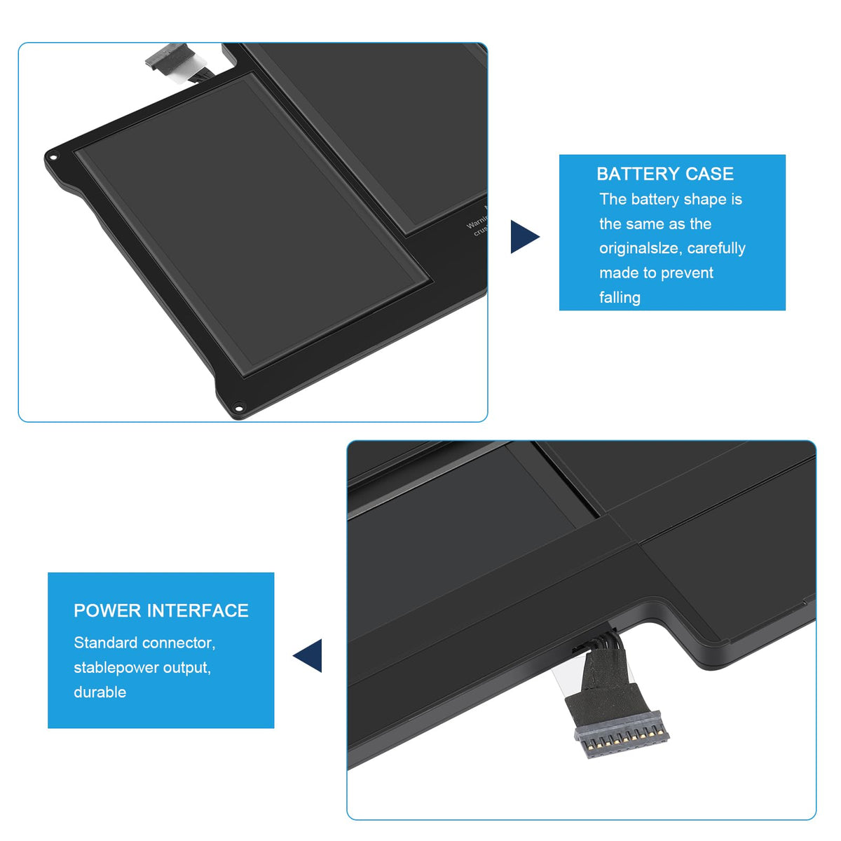 Futurebatt connector and cable detail ensuring correct fit and easy installation benefit