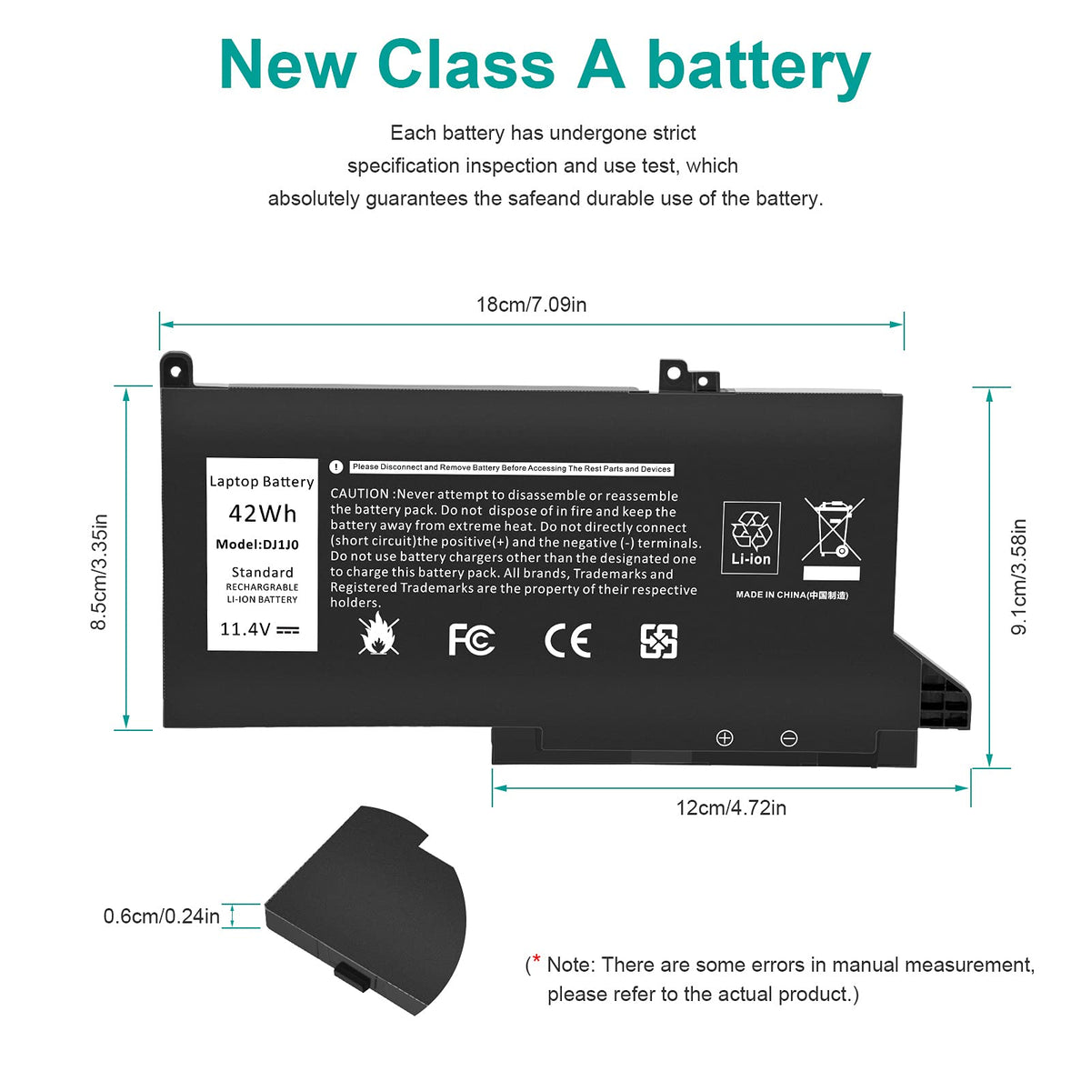 Futurebatt Dell Latitude 12 7000 battery packaging for easy replacement