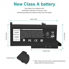 Futurebatt Dell Latitude 12 7000 battery packaging for easy replacement