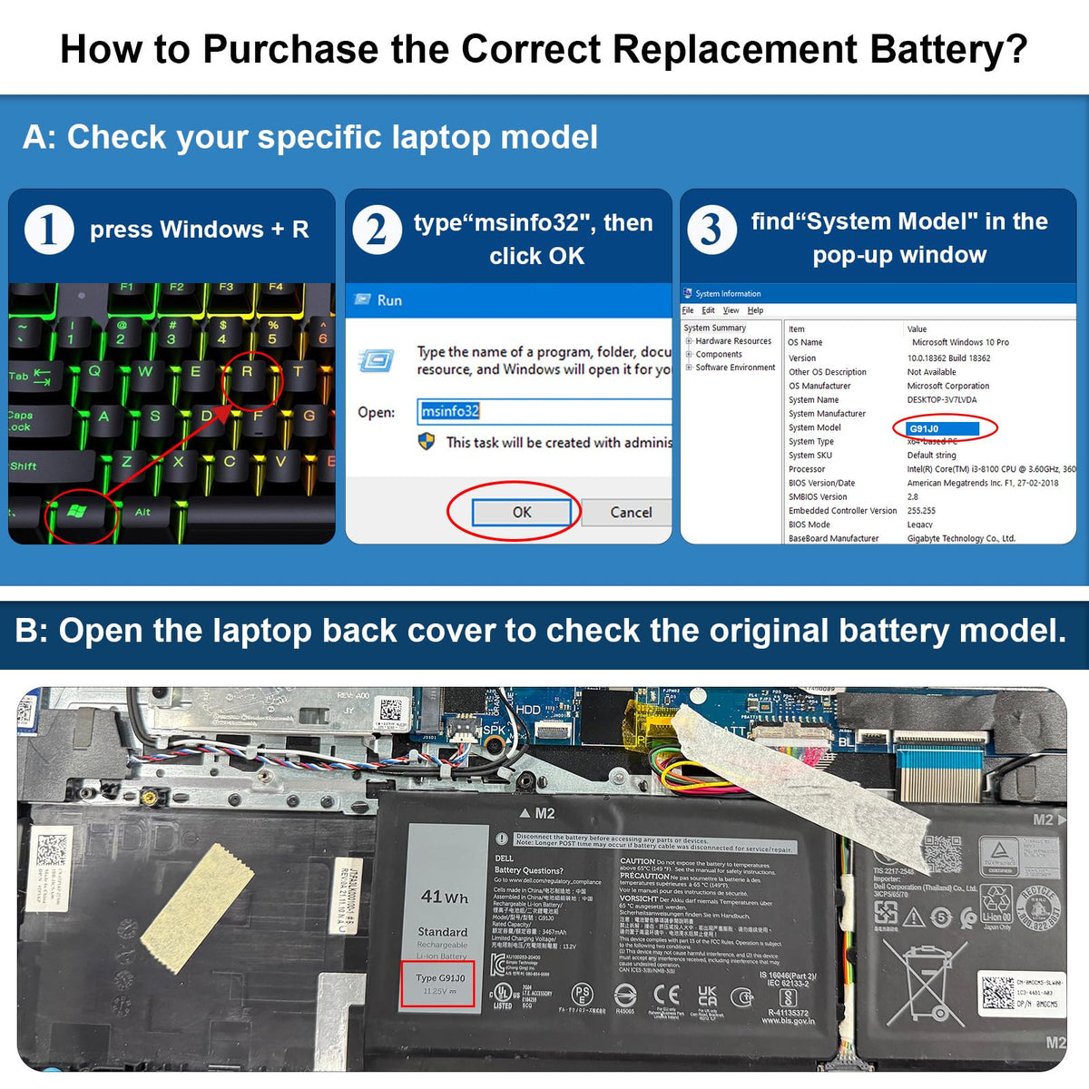 Futurebatt battery in a travel setting showing portable power benefit