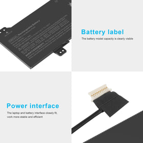 Futurebatt GB02XL battery - cell assembly - high-quality cells for long life.