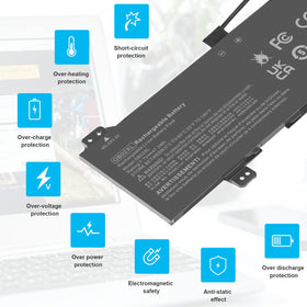 Futurebatt GB02XL battery - compatibility diagram - fits multiple HP Chromebook models.