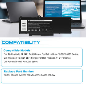 Futurebatt GRT01 battery compatibility table image guides Dell and Alienware users.
