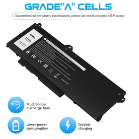 Futurebatt GRT01 battery in packaging signals ready-to-install, high-efficiency performance.